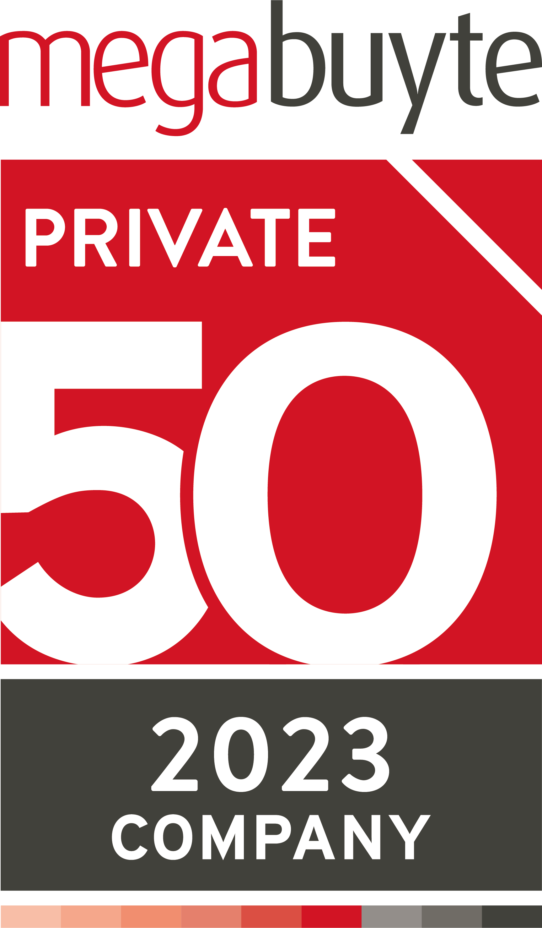 Megabuyte Award 50
